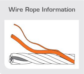 Wire Rope Information