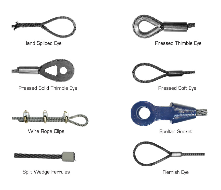 Wire Rope Terminations
